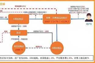 卢：小卡最初是打爵士受伤的 上周打独行侠又加重伤势