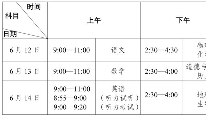 保滕保得住吗❓库珀下课后，当前英超主帅下课赔率：滕哈赫第一